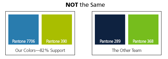 Color Comparison