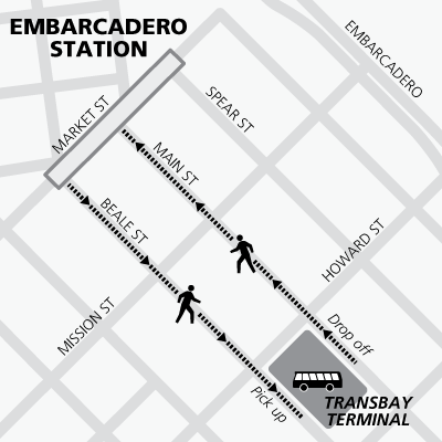 Walking map between Transbay Terminal and Embarcadero