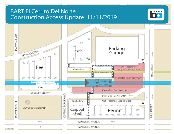 Map of parking changes at ECDN