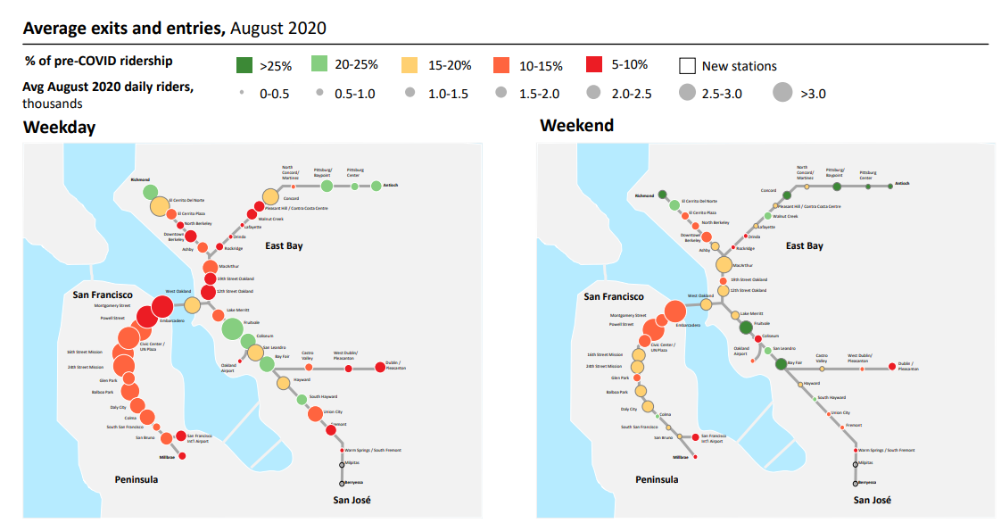 Station map representing ridership levels