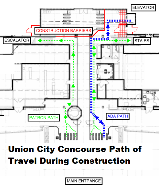 Suggest path of travel on Concourse during construction at Union City