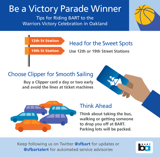 Tips for parade day