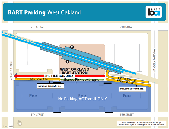 Parking at West Oakland during shutdowns