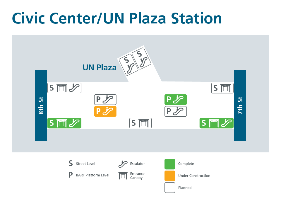 Map of canopies and escalators at Civic Center Station 