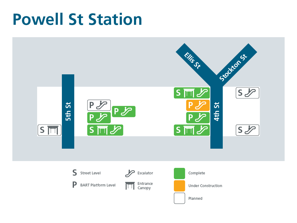 Map of canopies and escalators at Powell St. Station