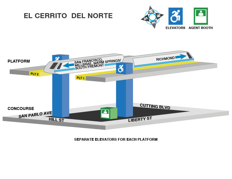 El Cerrito Del Norte station accessible path