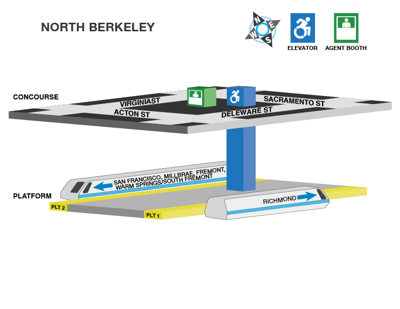 North Berkeley station accessible path
