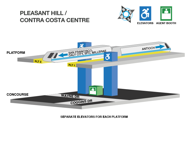 Pleasant Hill/Contra Costa Centre station accessible path