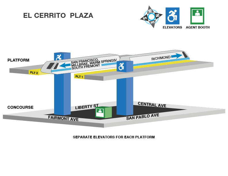 Bart Elevator Locations And Accessible Path For El Cerrito Plaza 