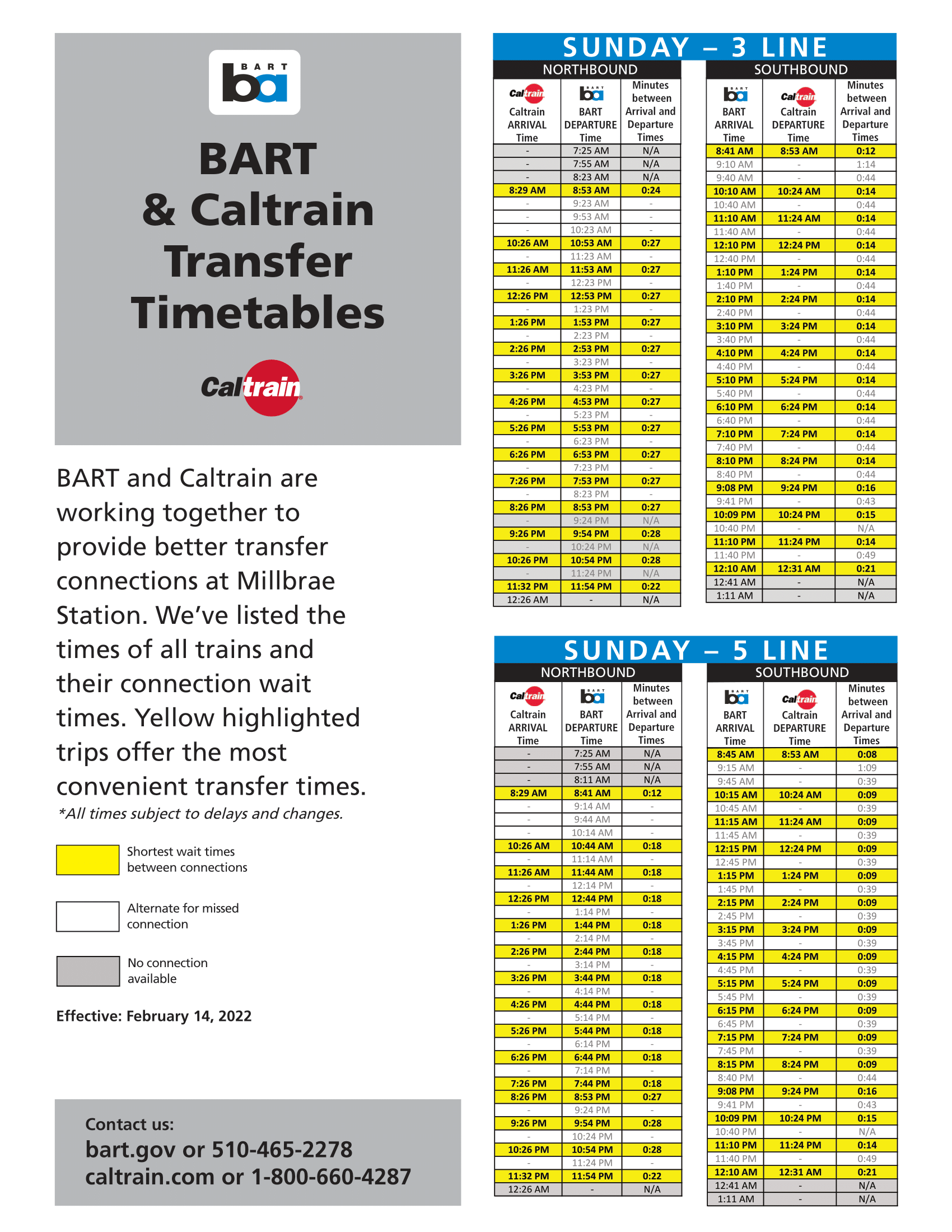 Sunday BART and Caltrain transfer times reflecting February 14, 2022 schedule change