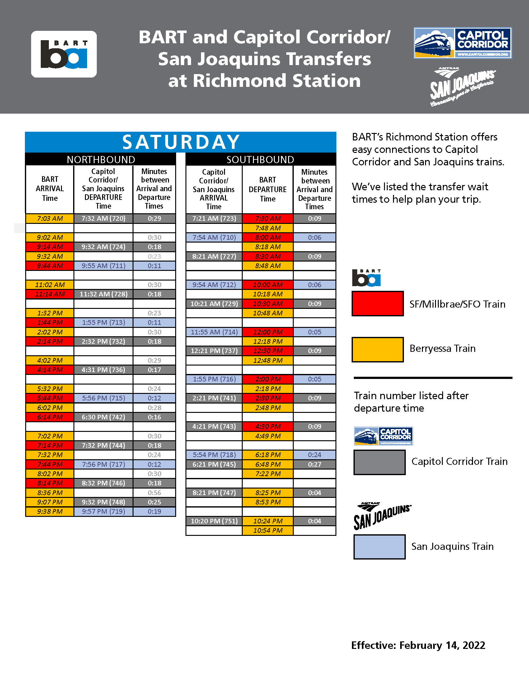 BART, Capitol Corridor, San Joaquins Saturday transfer timetable. Accessible PDF is available on this page.  