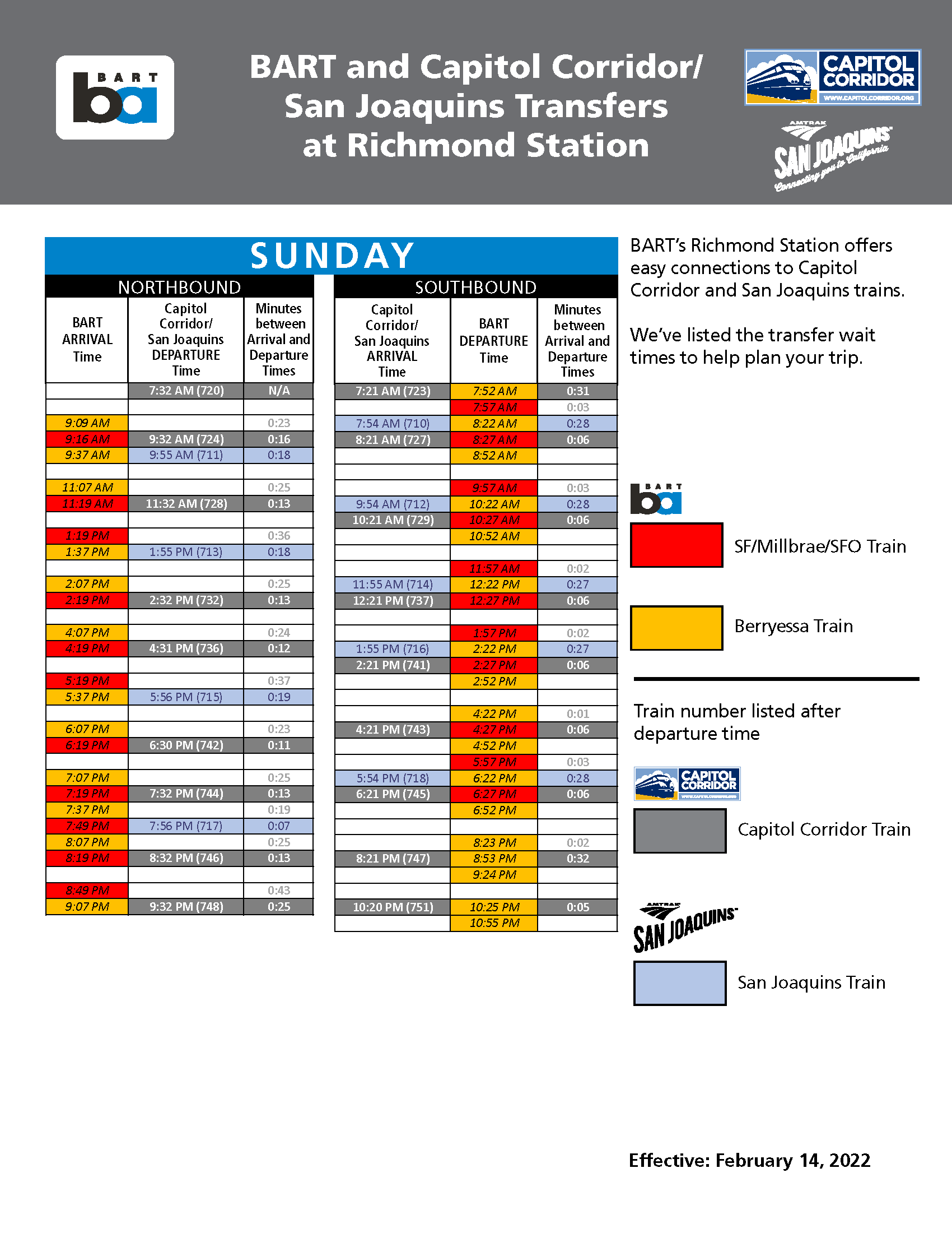 BART, Capitol Corridor, San Joaquins Sunday transfer timetable. Accessible PDF is available on this page.  