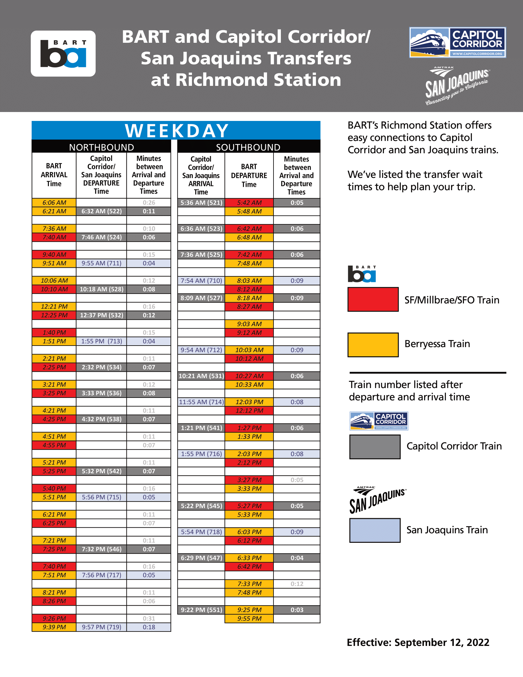 Is Brt Philadelphia Accessible To Everyone? - yhueugb