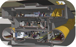 Planning - Embarcadero-Montgomery Stations Capacity Planning - Embarcadero-Montgomery Stations Capacity