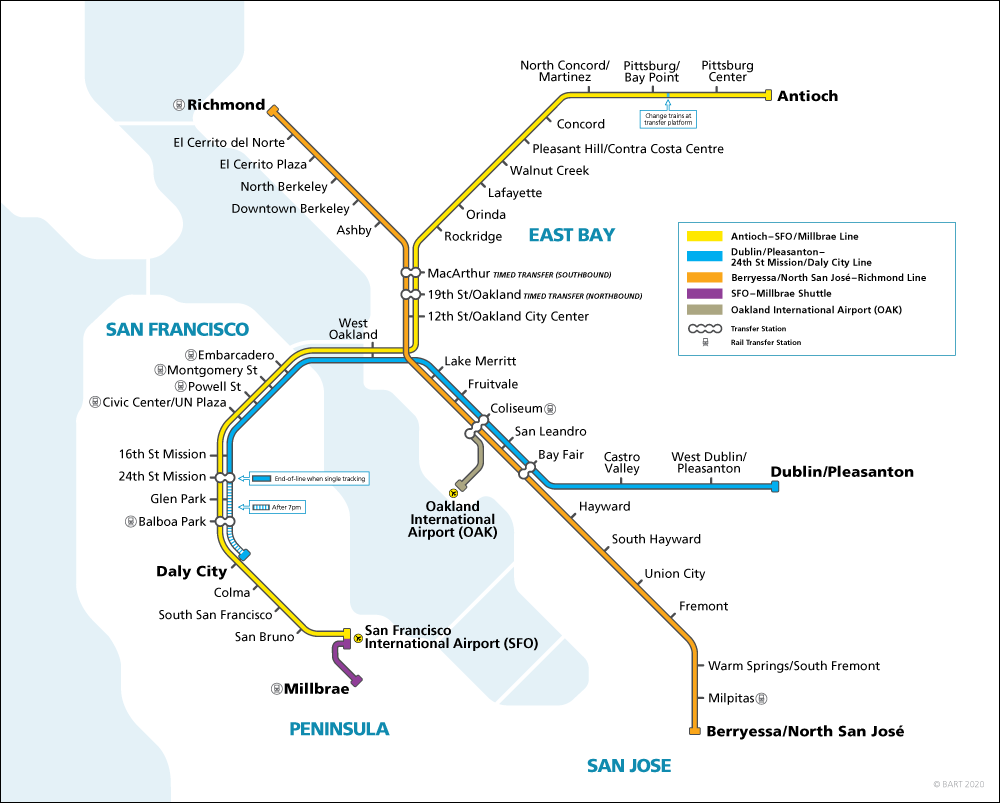 Fare Calculator bart.gov