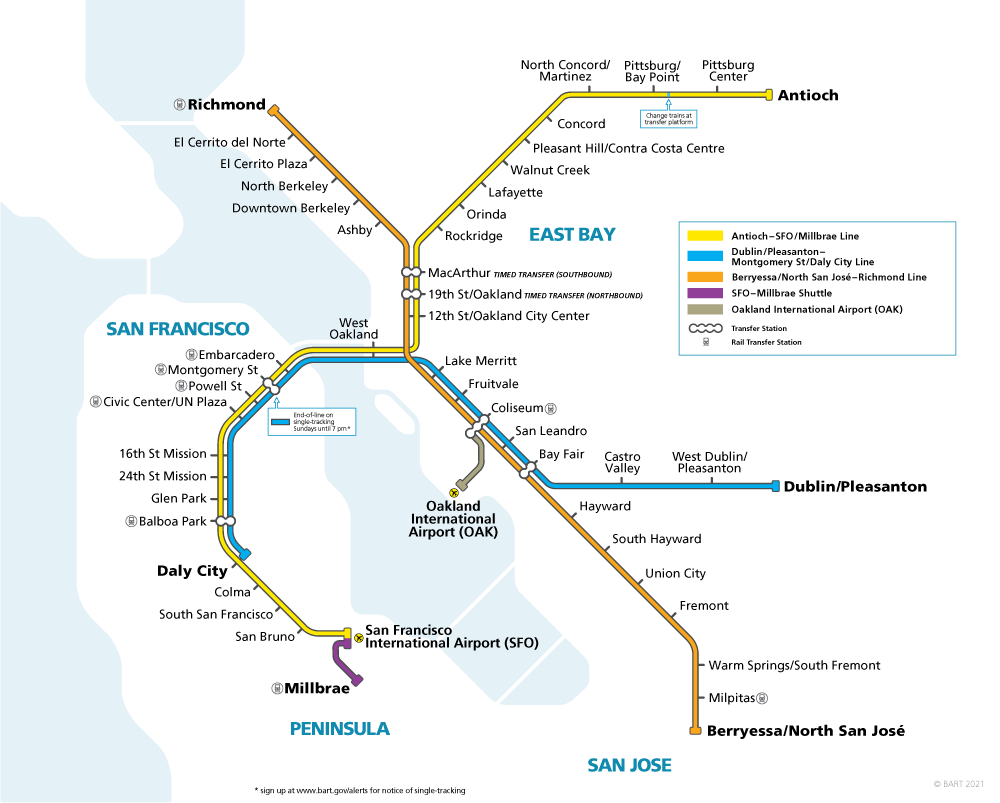 Bart Fare Chart