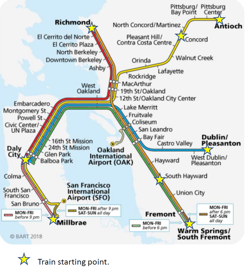 5am train plan