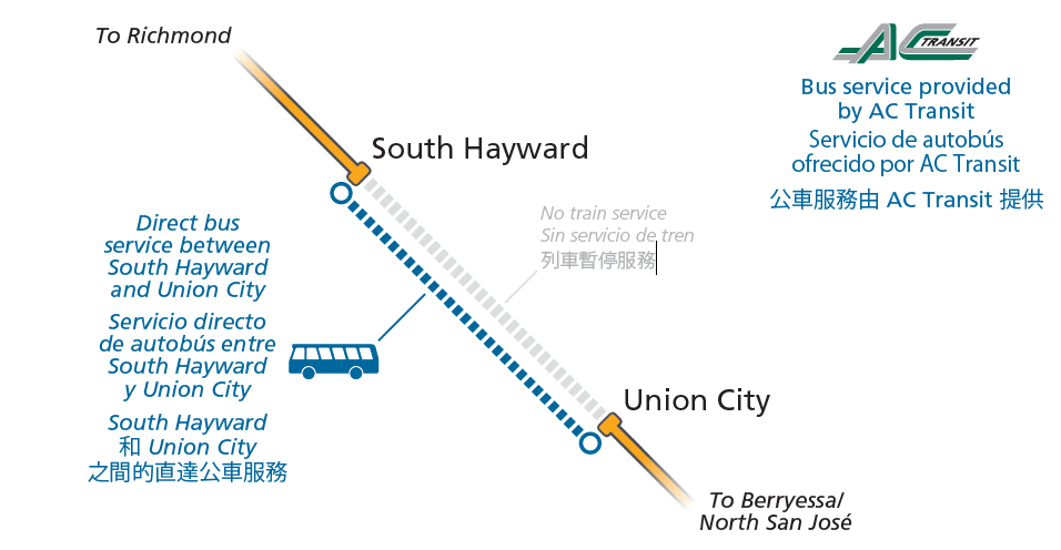 bus bridge map