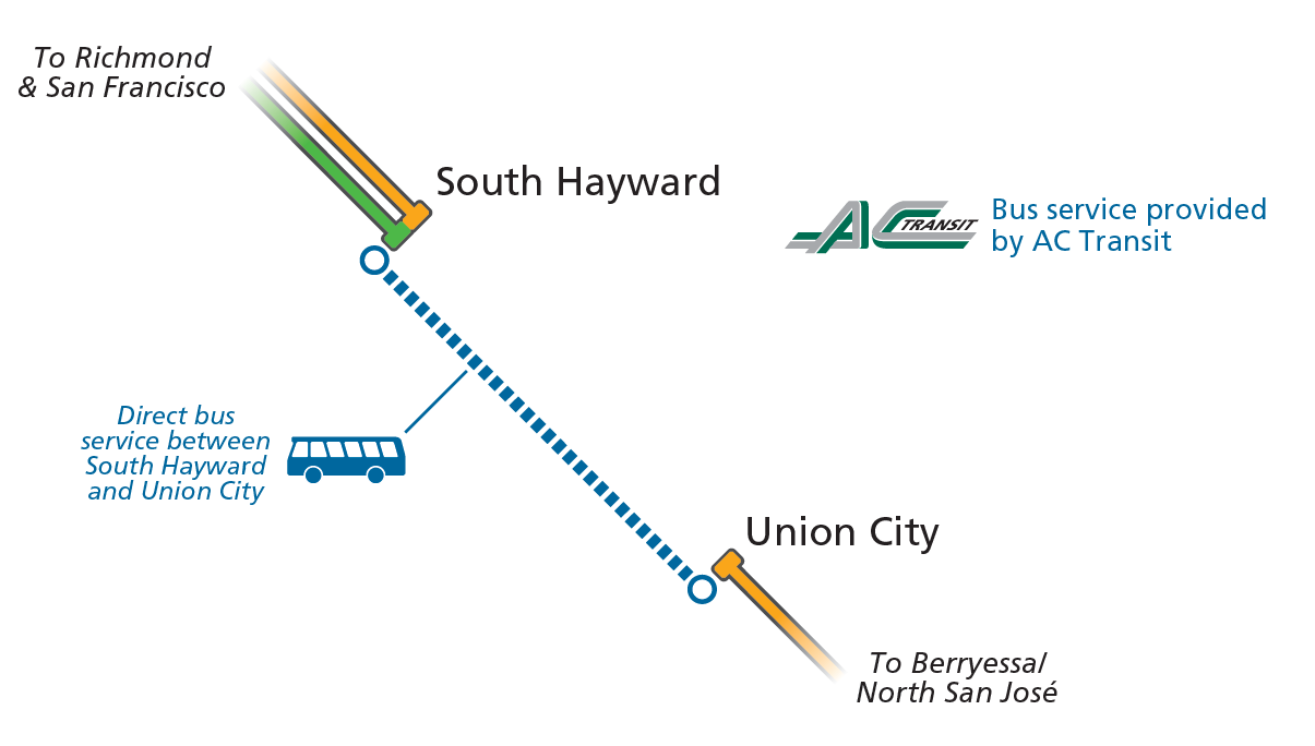 bus bridge map