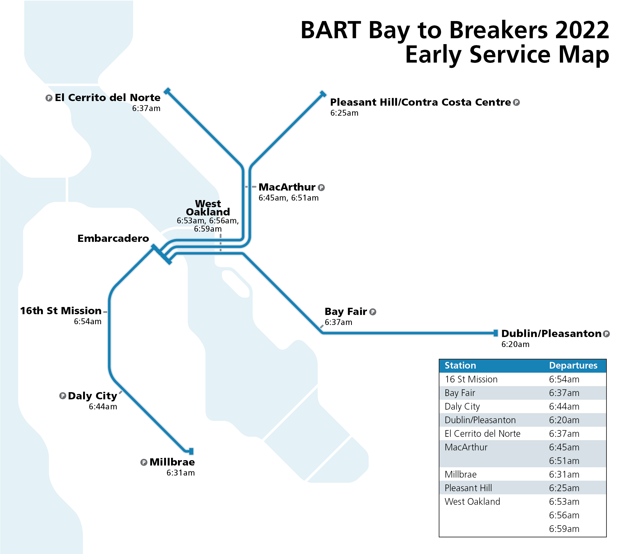 BART Bay to Breakers 2022 early service