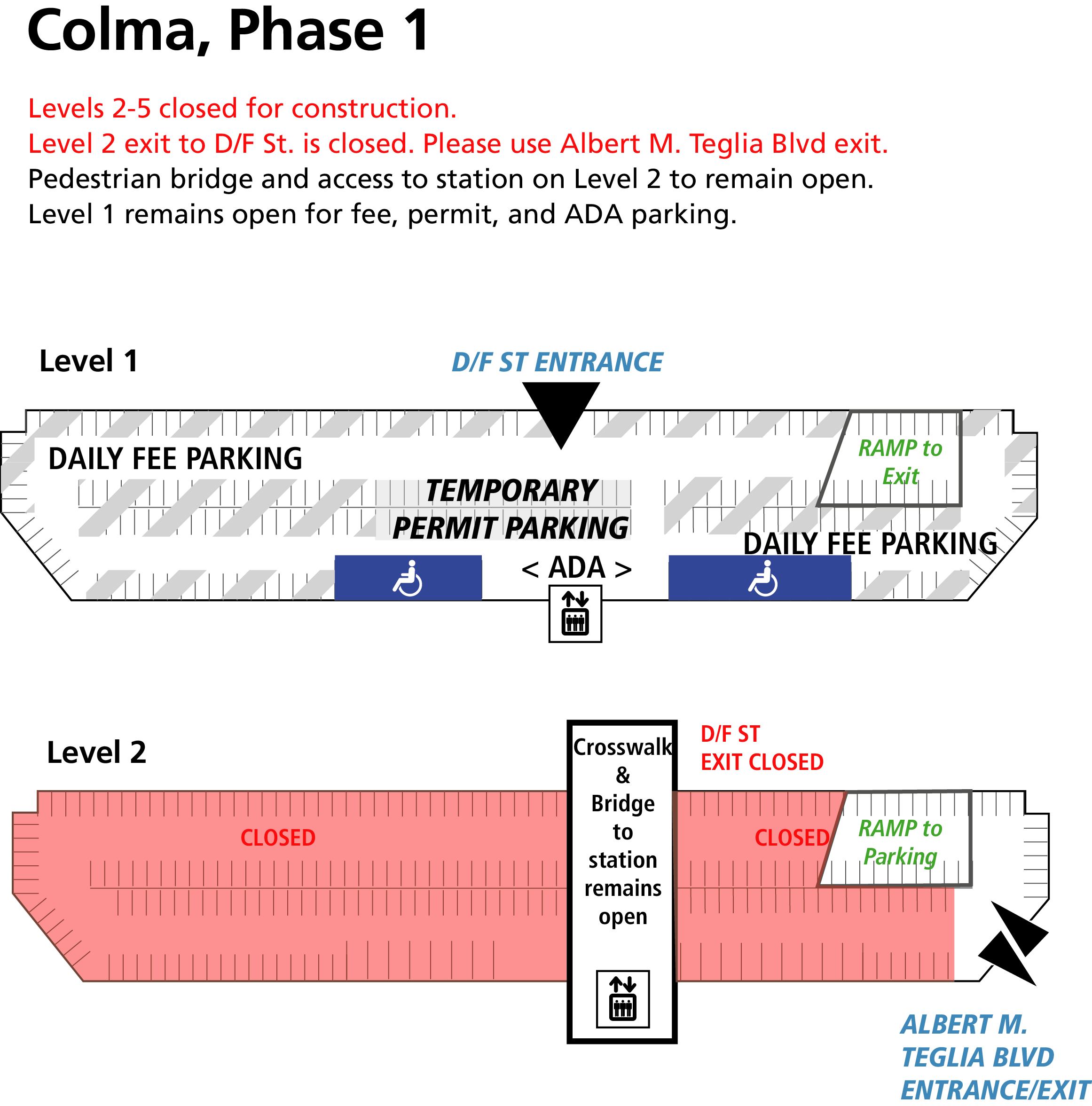 Colma phase 1 map