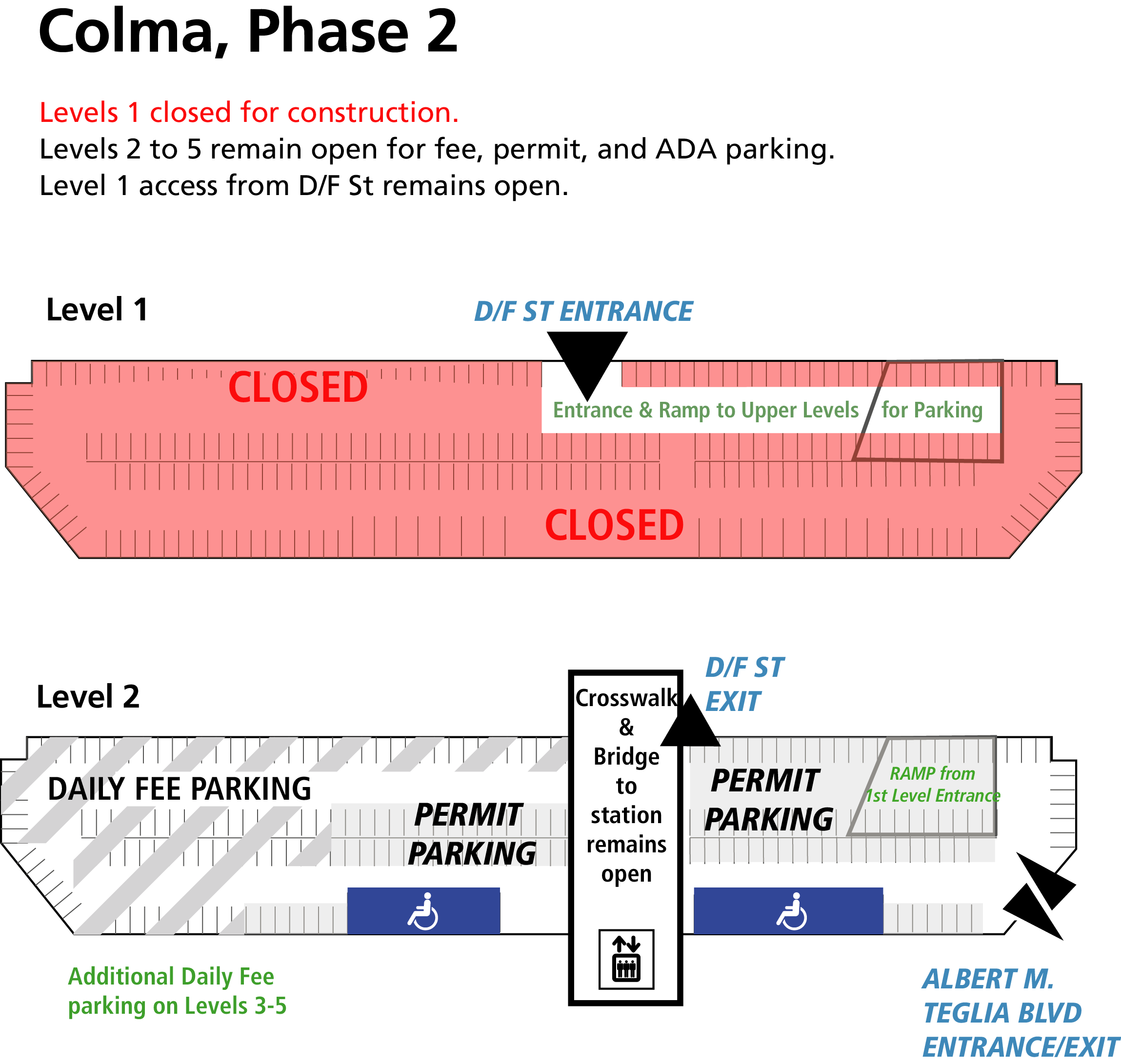 Colma phase 2 map