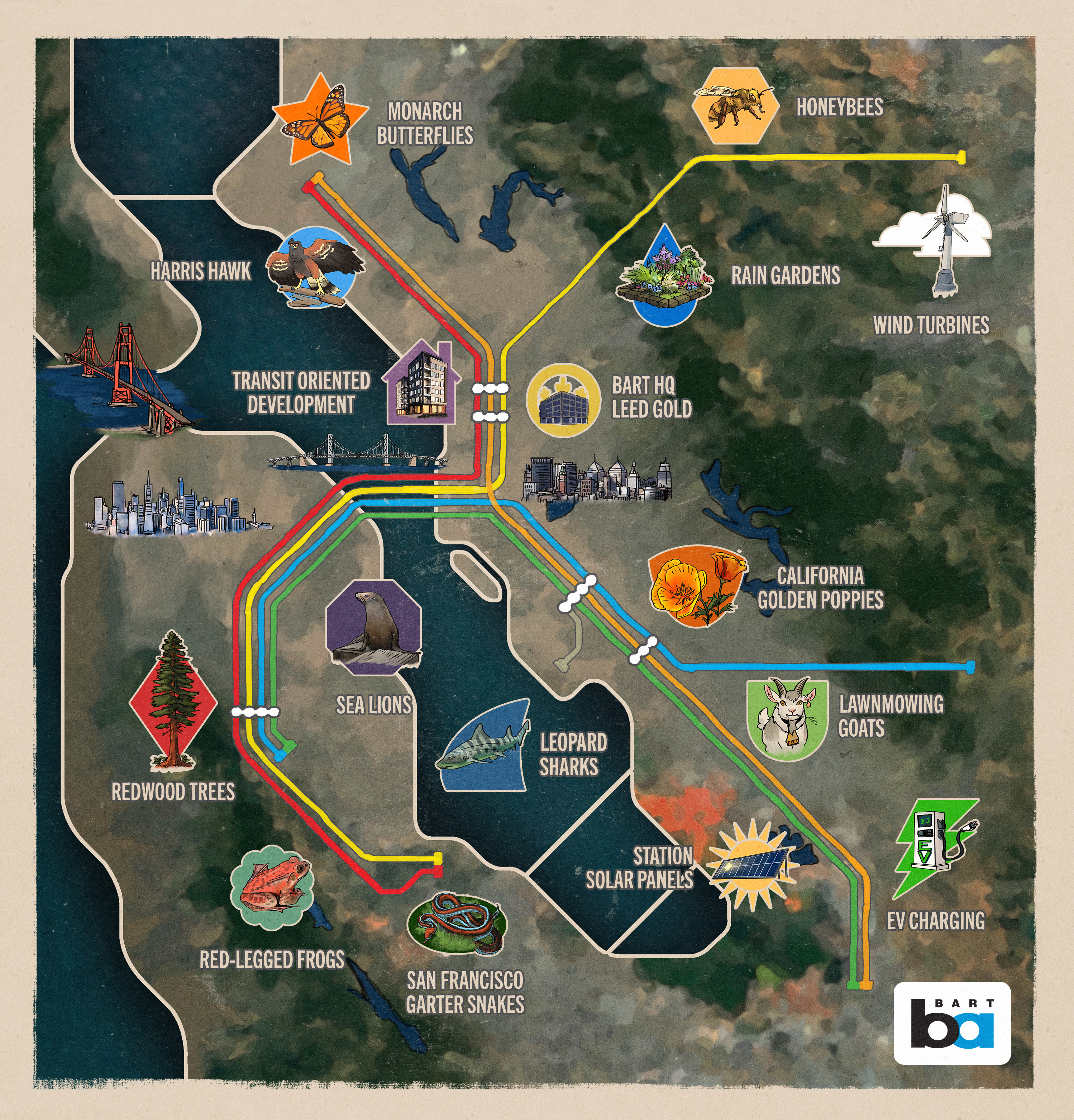 BART's Sustainability Map for Earth Day