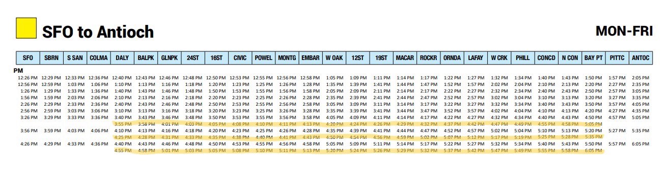 Pittsburg-Daly City added commute trains PM