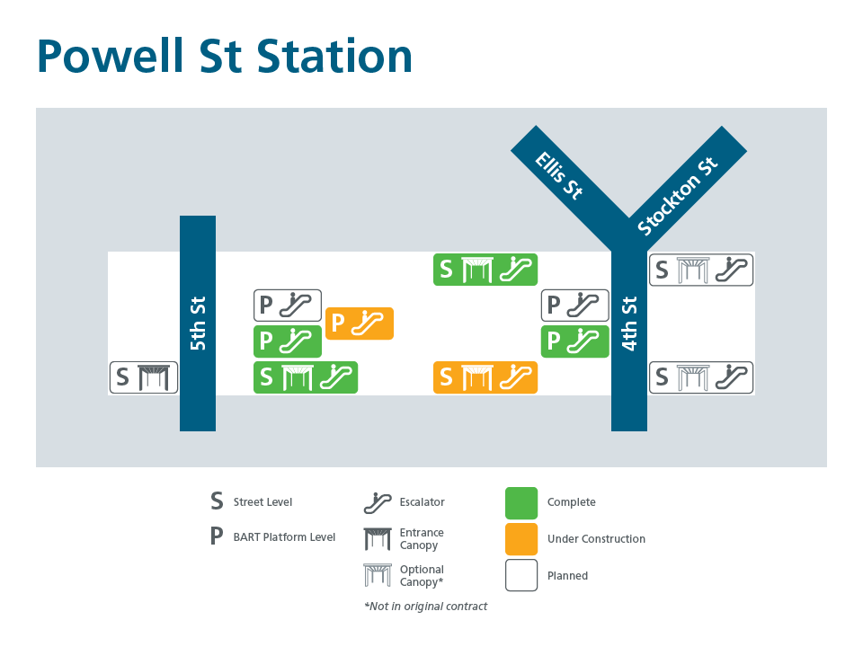 Map of Powell Street canopy entrances