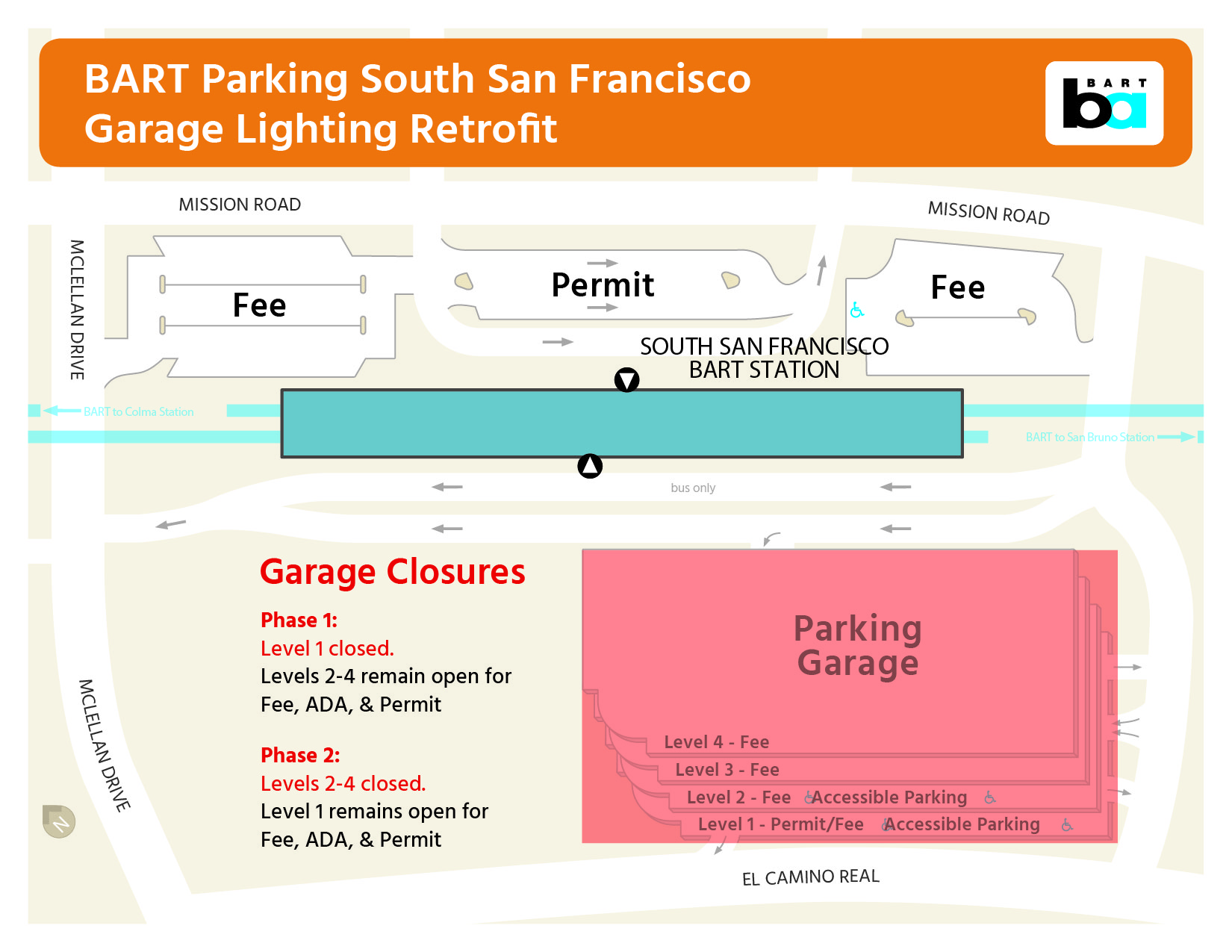 South San Francisco garage map