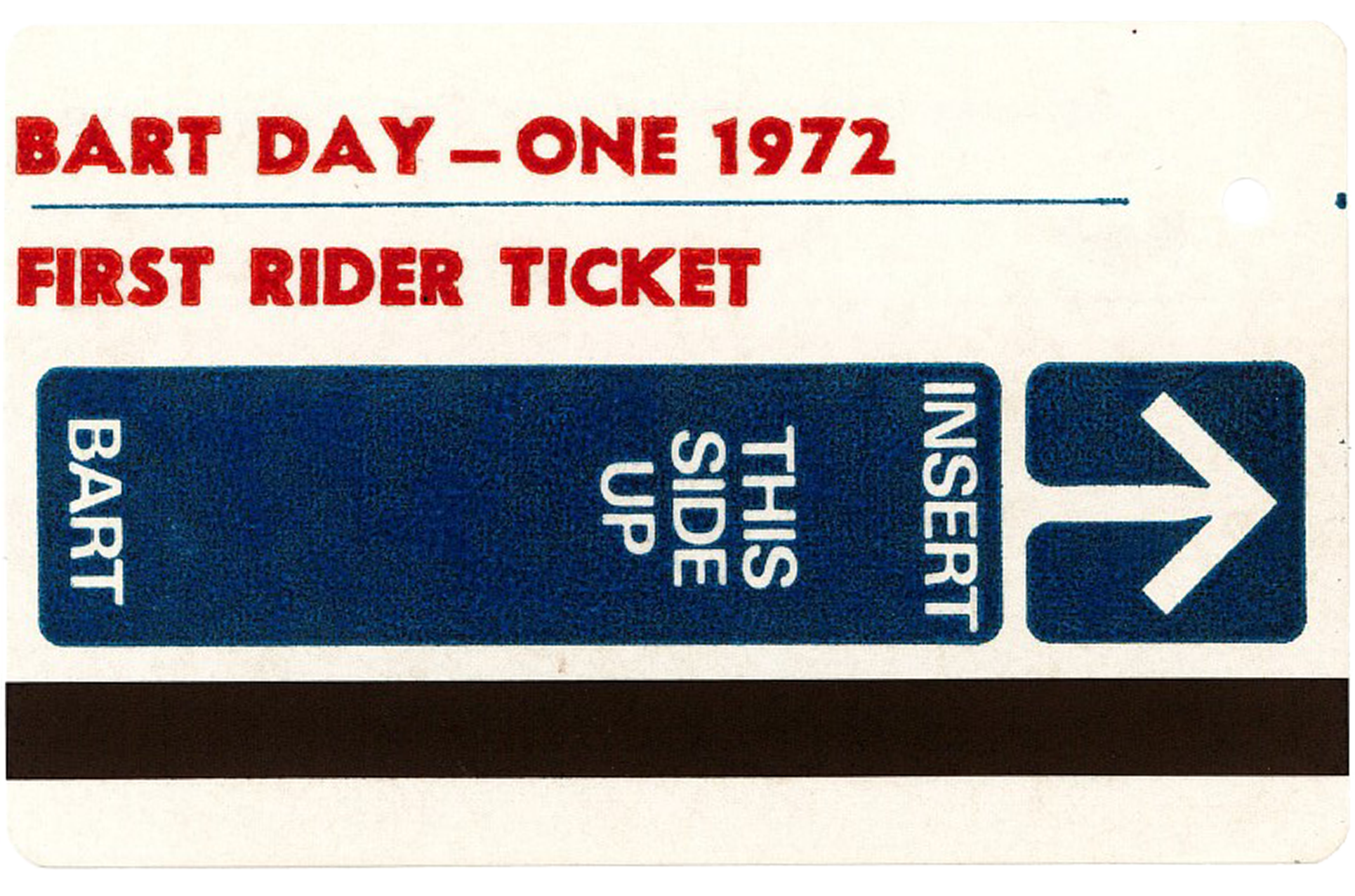 BART tickets through the years