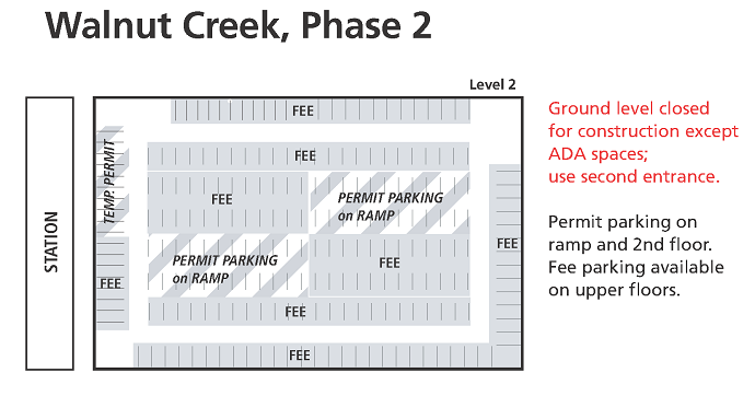 Walnut Creek parking Phase 2 part 2