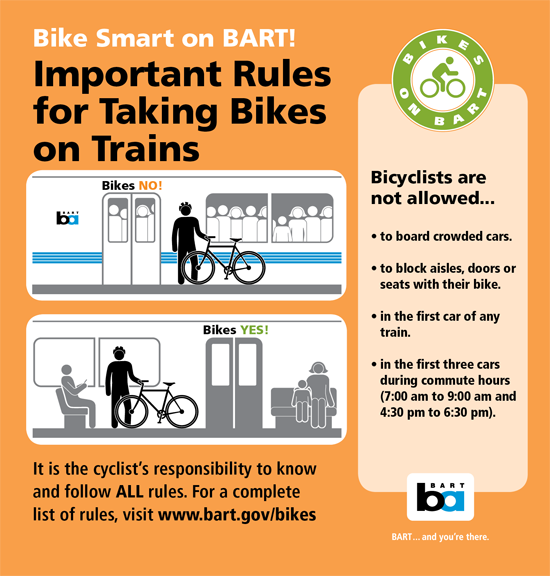 bike rules poster