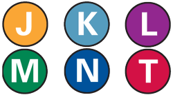 Muni Metro Routes J, K, L, M, N, T