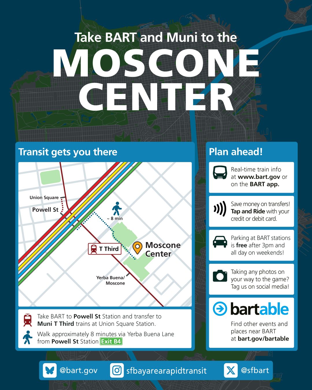 Moscone Rider Guide