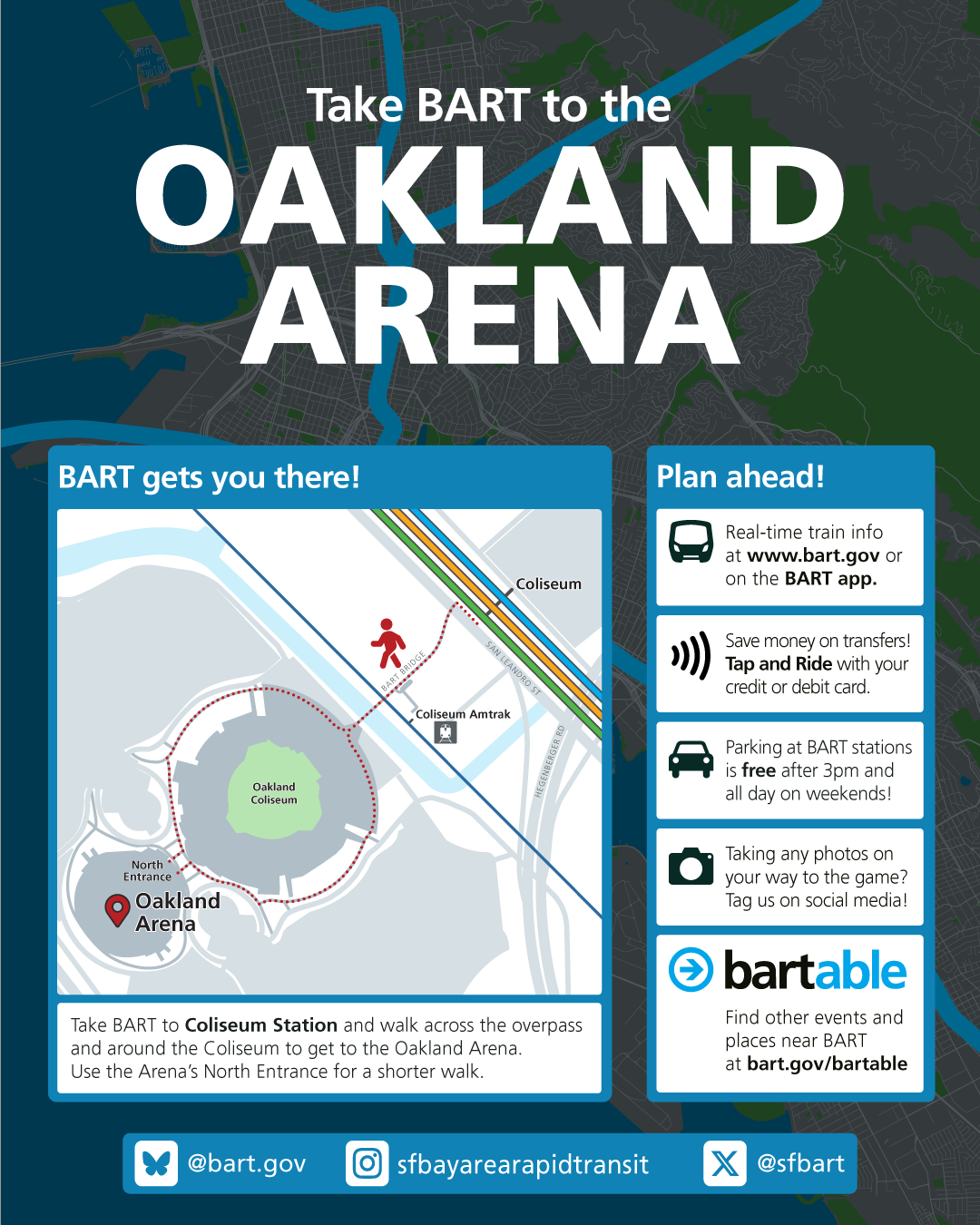 Oakland Arena Rider Guide