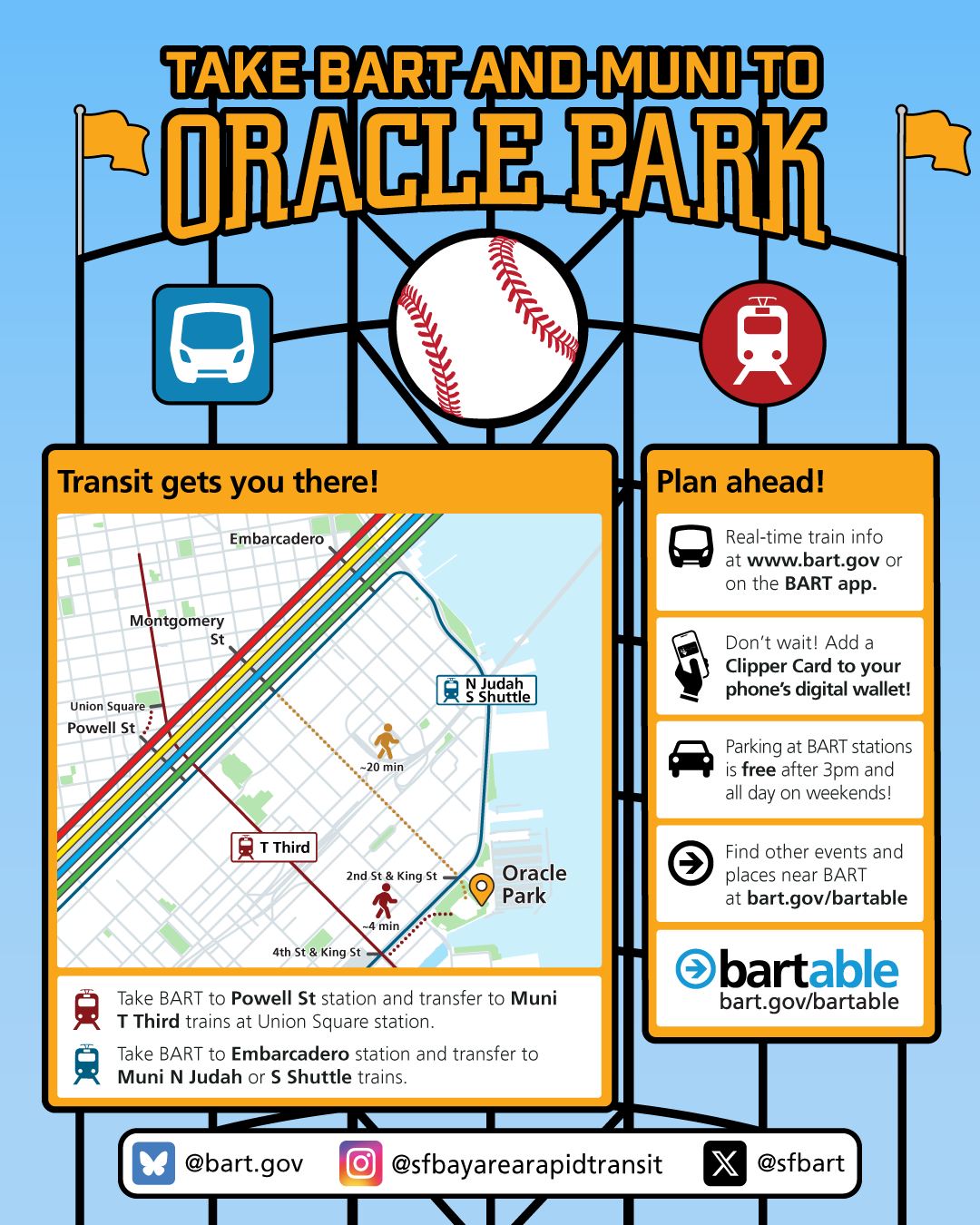 Take BART and Muni to Oracle Park