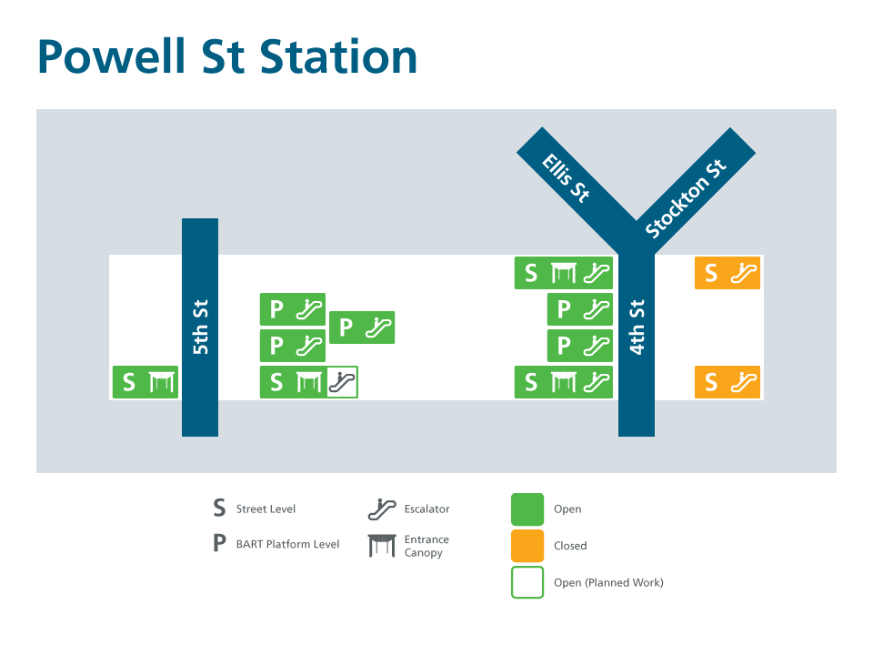 Powell St. station entrances map