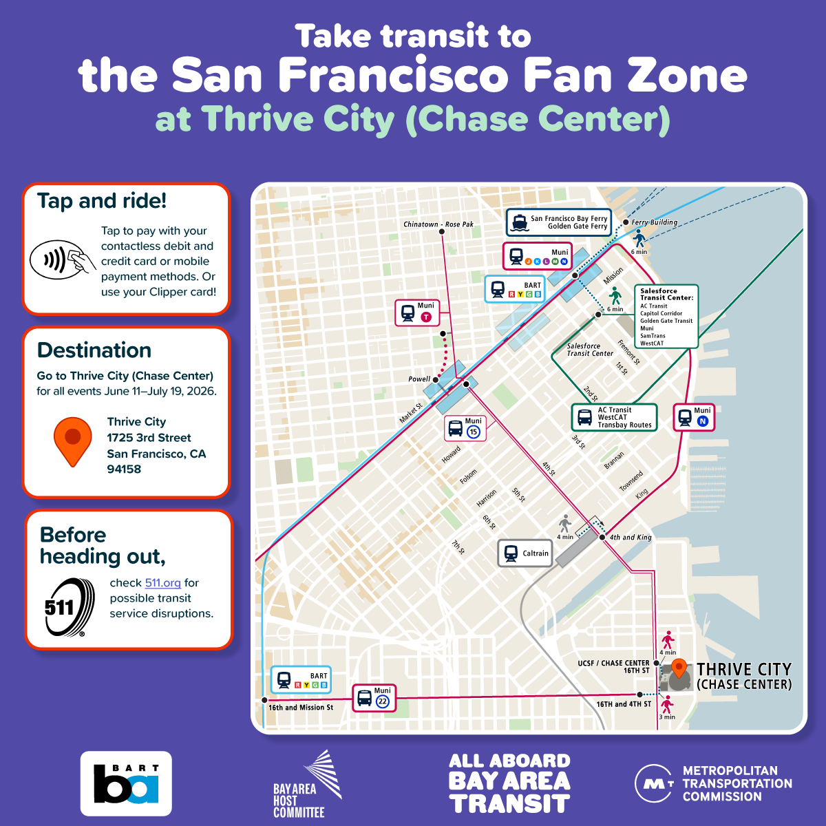 Thrive City fan zone rider guide