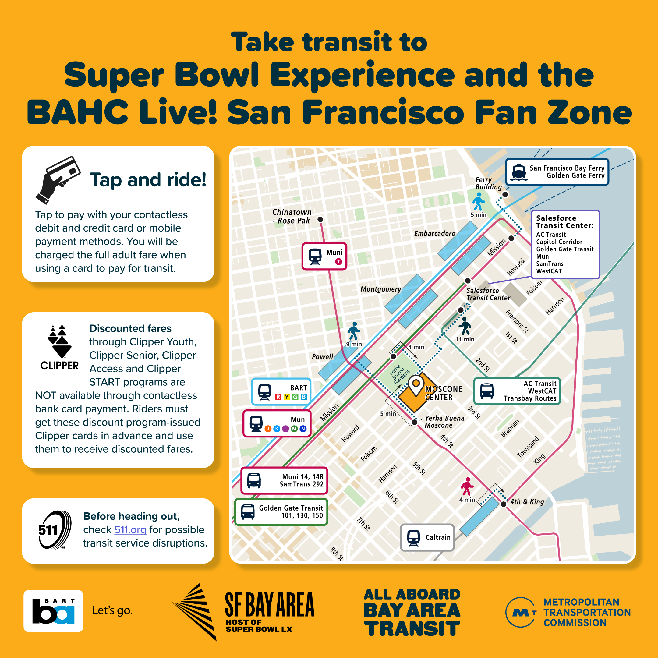 Super Bowl Experience rider guide