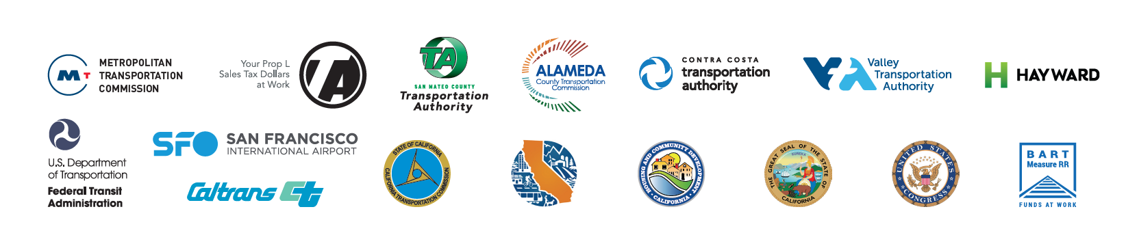 Funding partners graphic