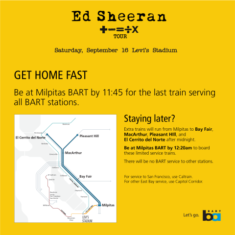 Ed Sheeran Rider Guide Graphic