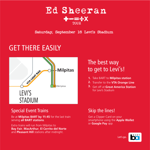 Ed Sheeran Rider Guide Graphic