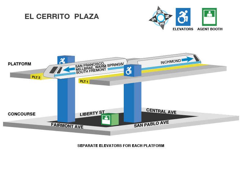 El Cerrito Plaza station accessible path