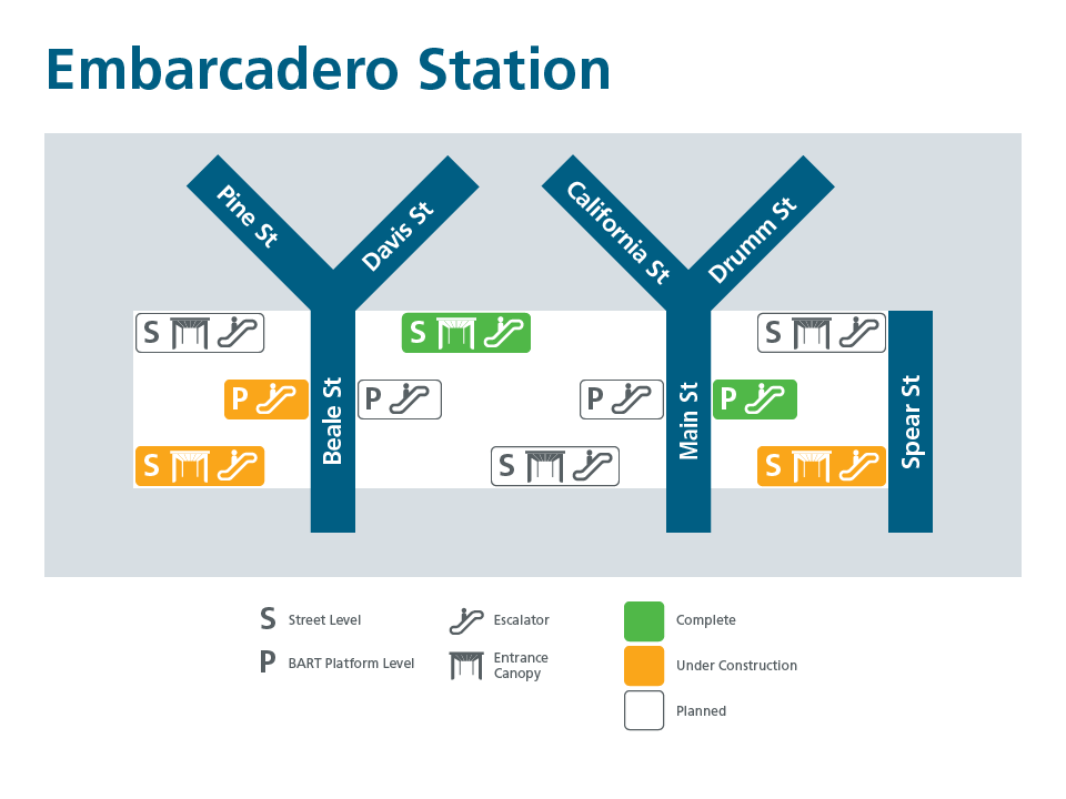 A map showing the escalators and current status