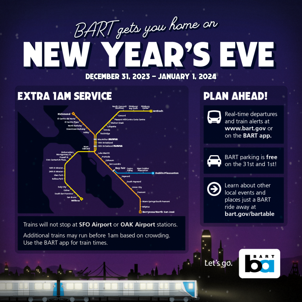 New Year's Eve Rider Guide