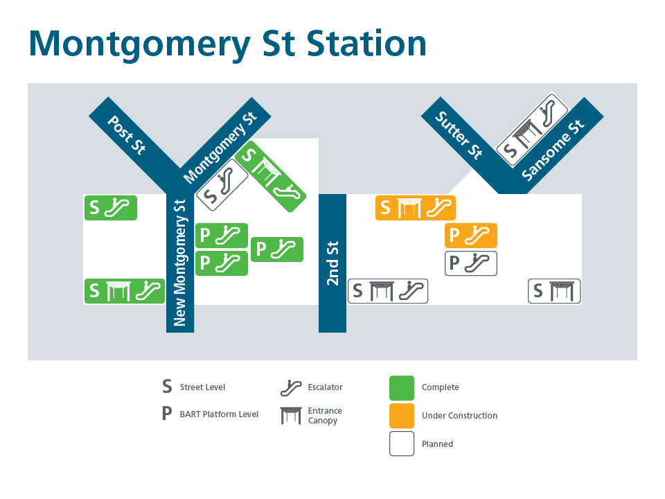 Map of Montgomery Street Station showing escalator replacements
