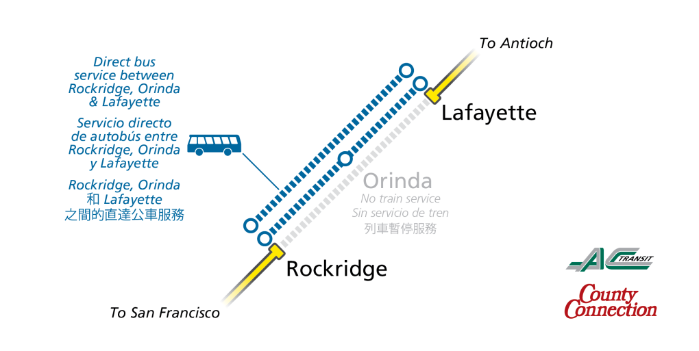 Rockridge Lafayette bus bridge map