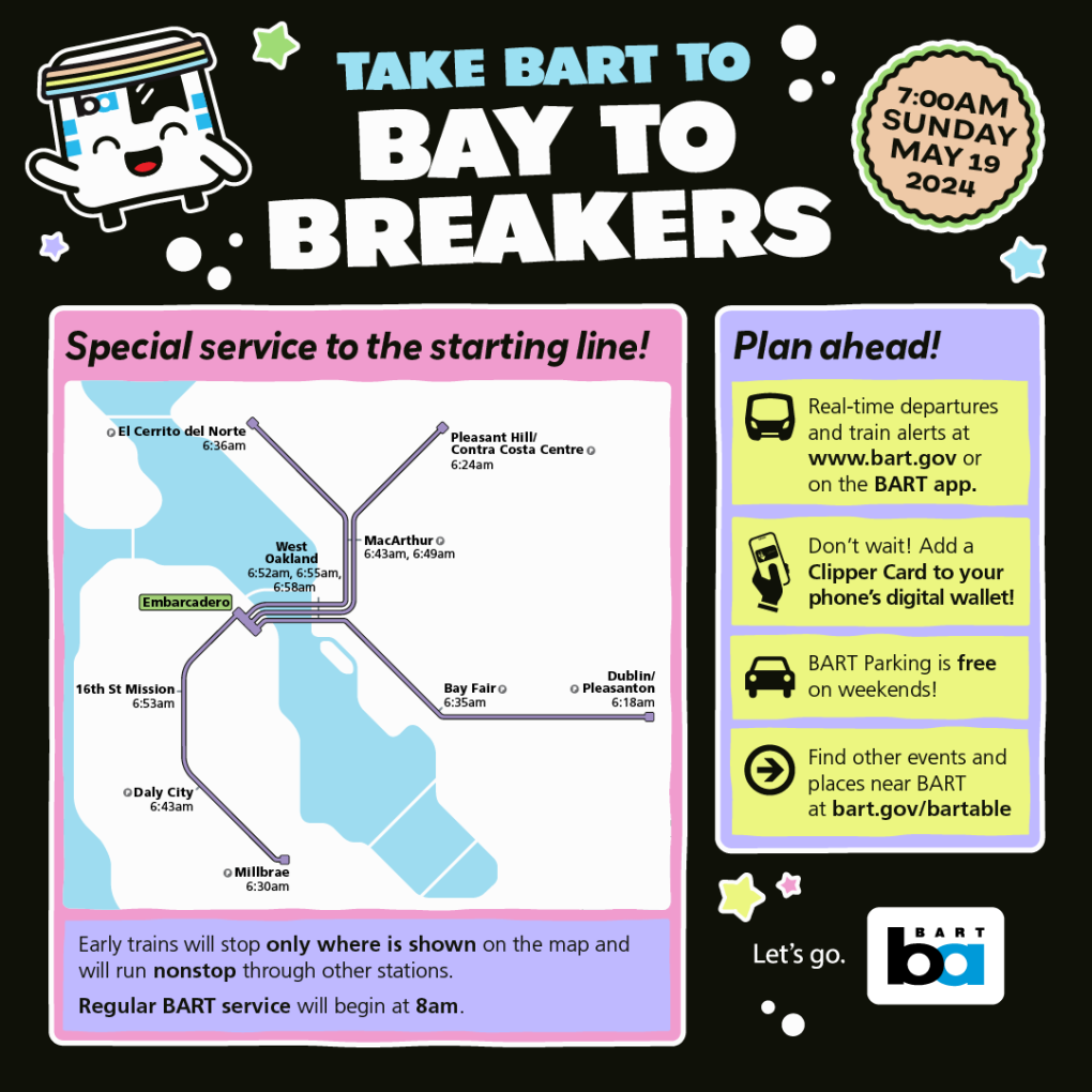 Take BART to Bay to Breakers system map showing the only stations opening early will be Millbrae, Daly City, and 16th Street Mission in San Francisco and from the East Bay; West Oakland, MacArthur, Pleasant Hill, El Cerrito del Norte, Bay Fair, and Dublin stations.