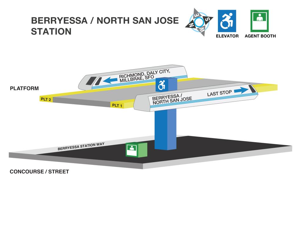Image displaying elevator locations and station agent booths